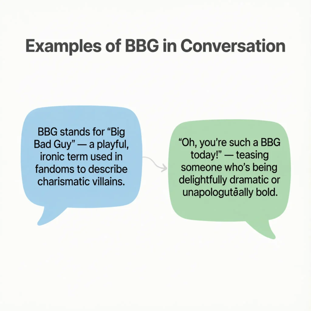 Examples of BBG in Conversation