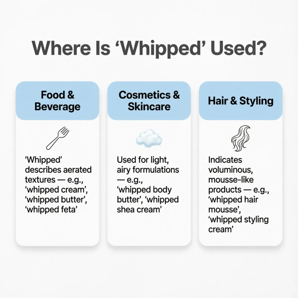 Where Is “Whipped” Used