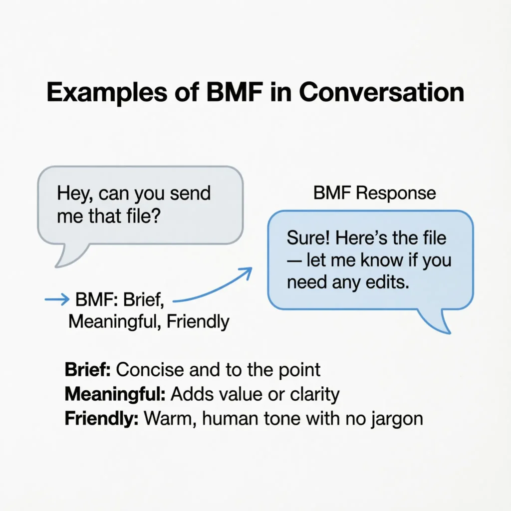 Examples of BMF in Conversation