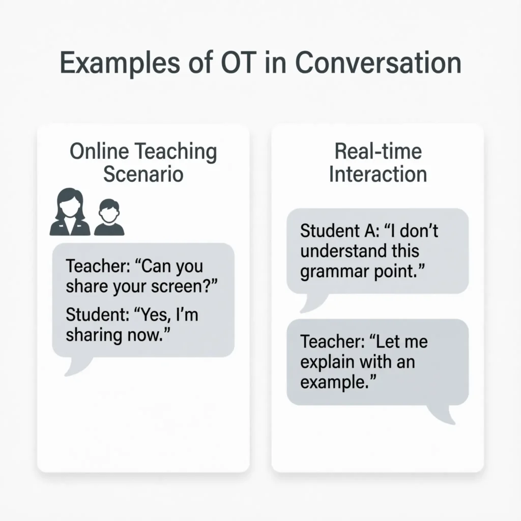 Examples of OT in Conversation