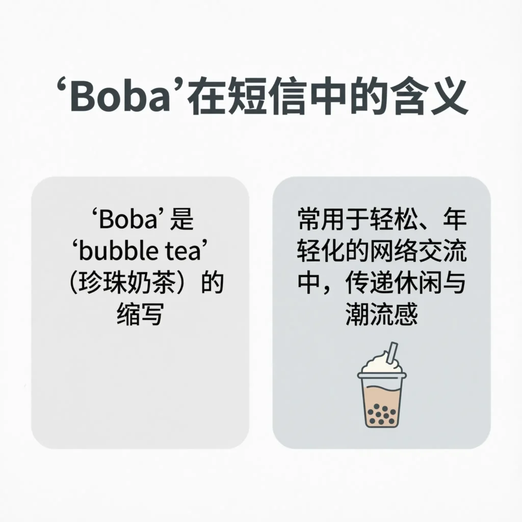 What Does Boba Mean in Text