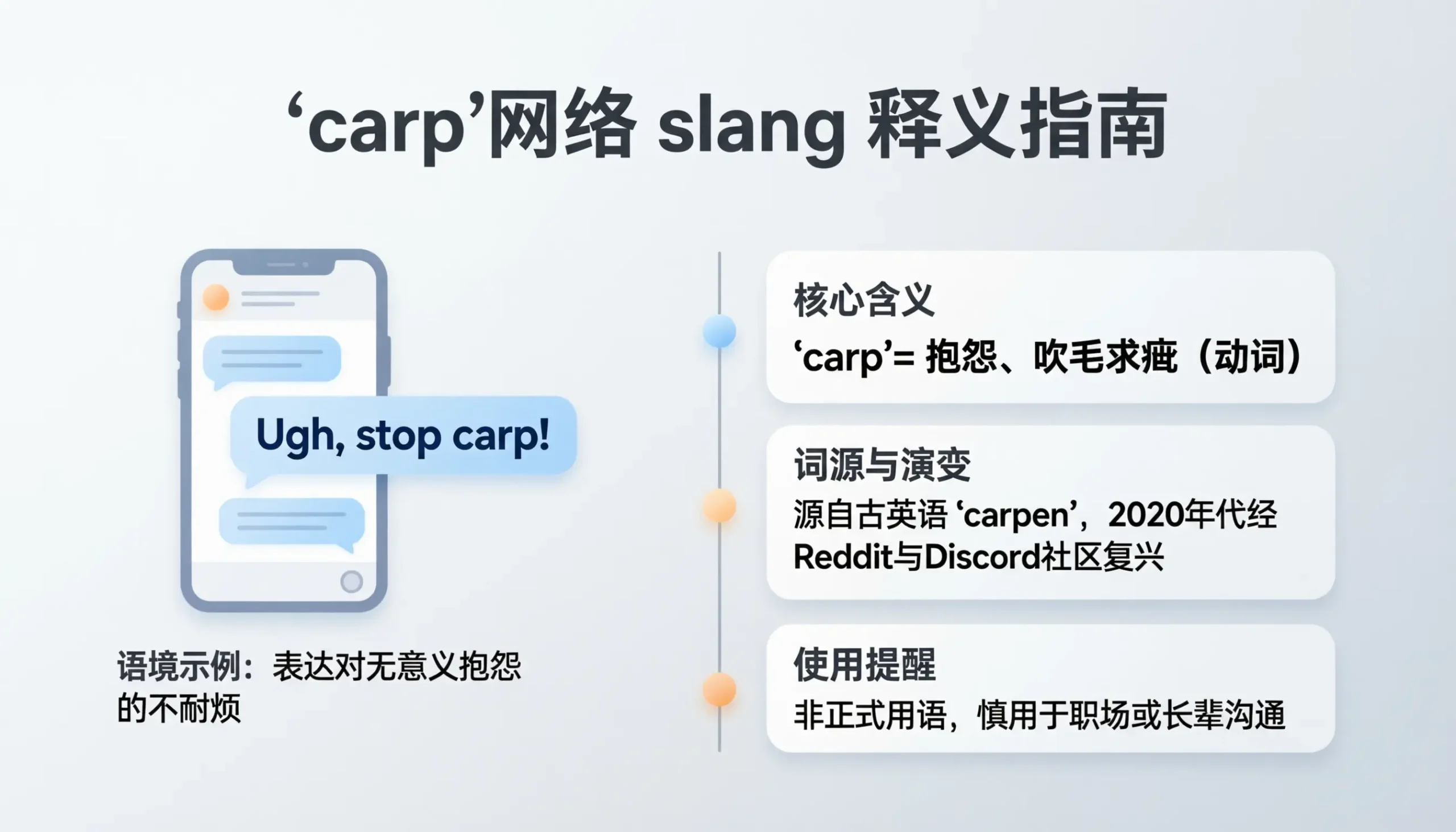 Carp Meaning in Slang
