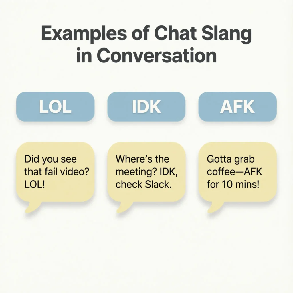 Examples of Chat Slang in Conversation