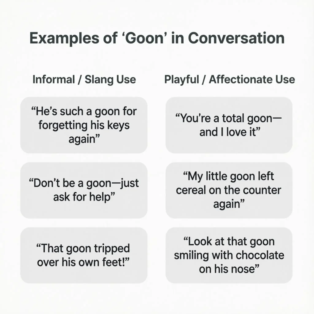 Examples of “Goon” in Conversation
