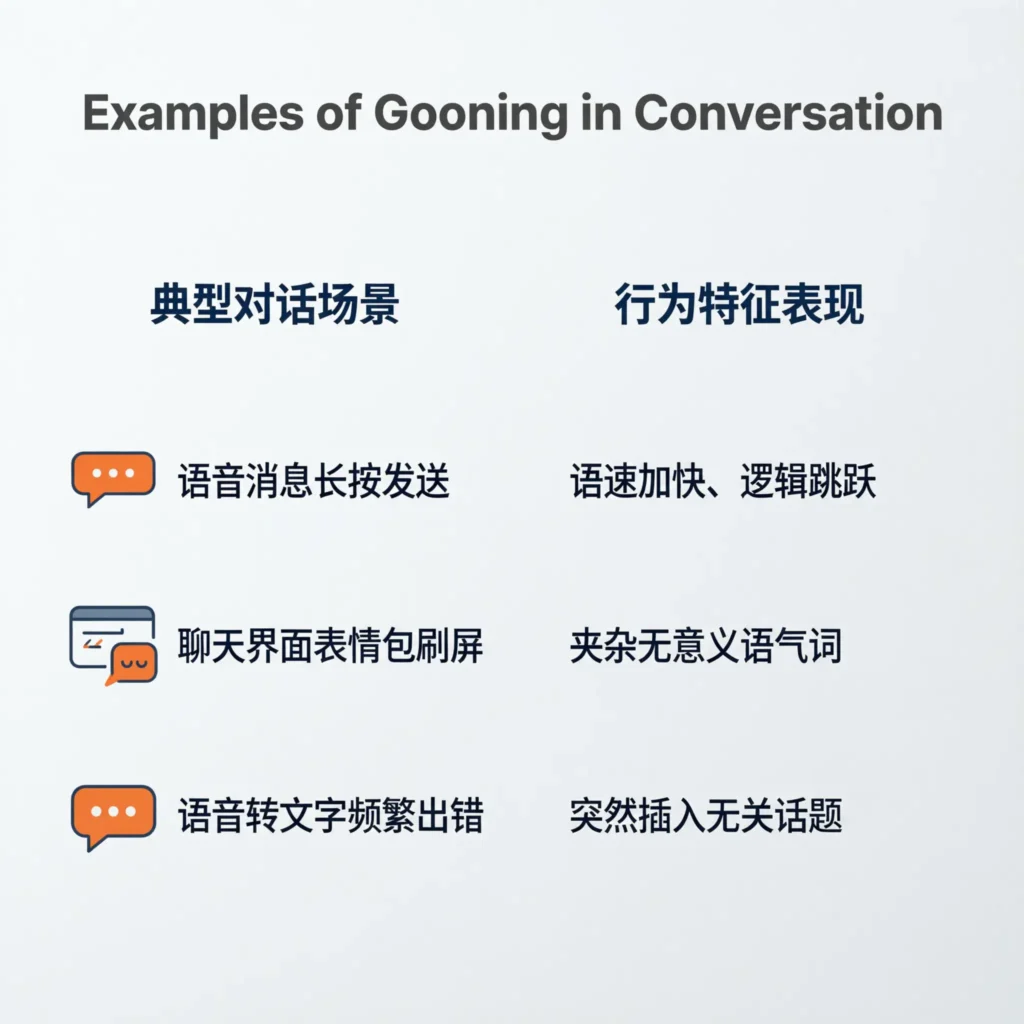 Examples of Gooning in Conversation