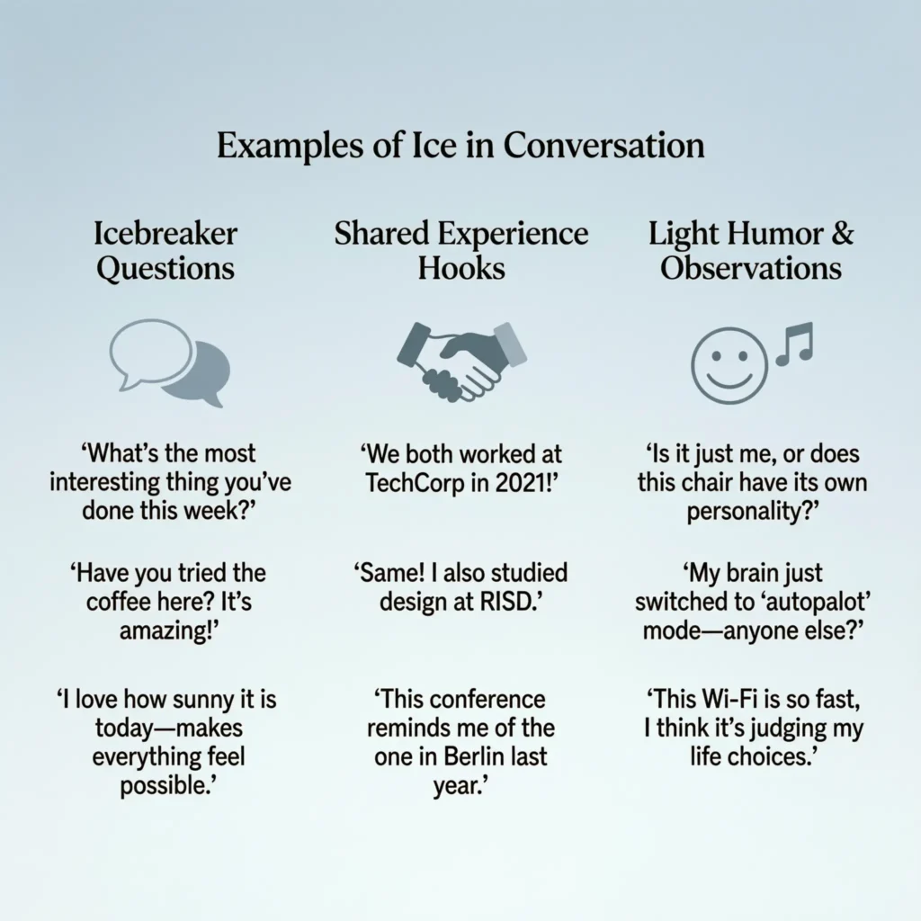 Examples of Ice in Conversation