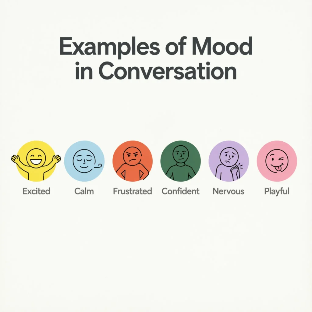 Examples of Mood in Conversation