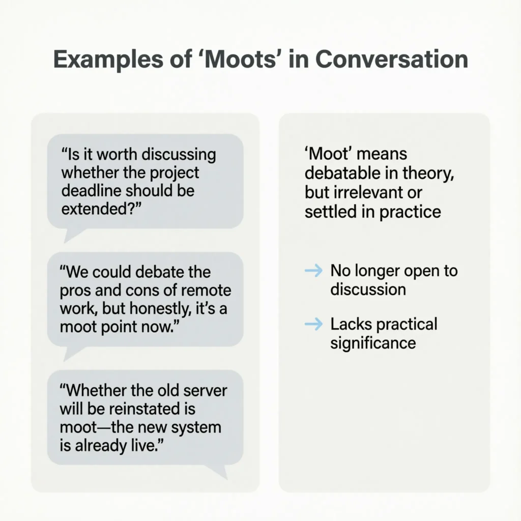 Examples of “Moots” in Conversation