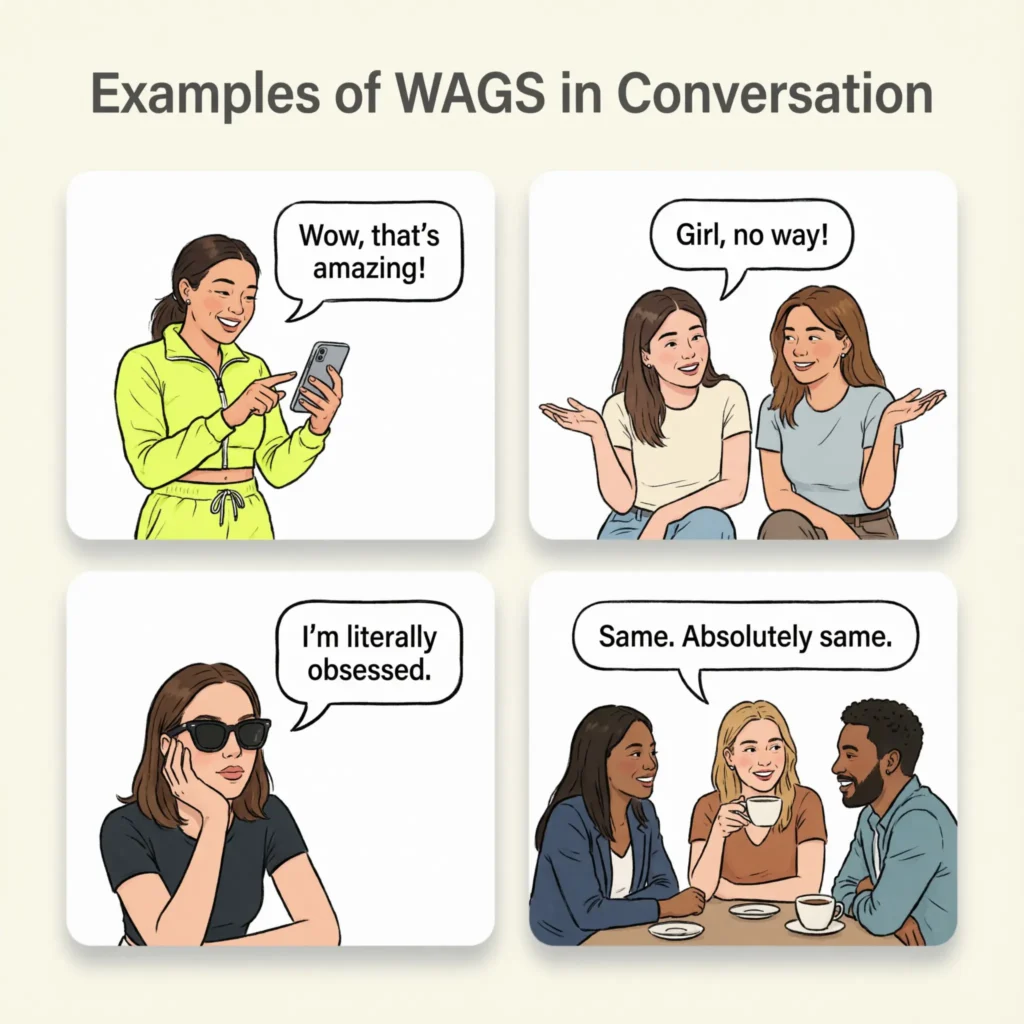 Examples of WAGS in Conversation