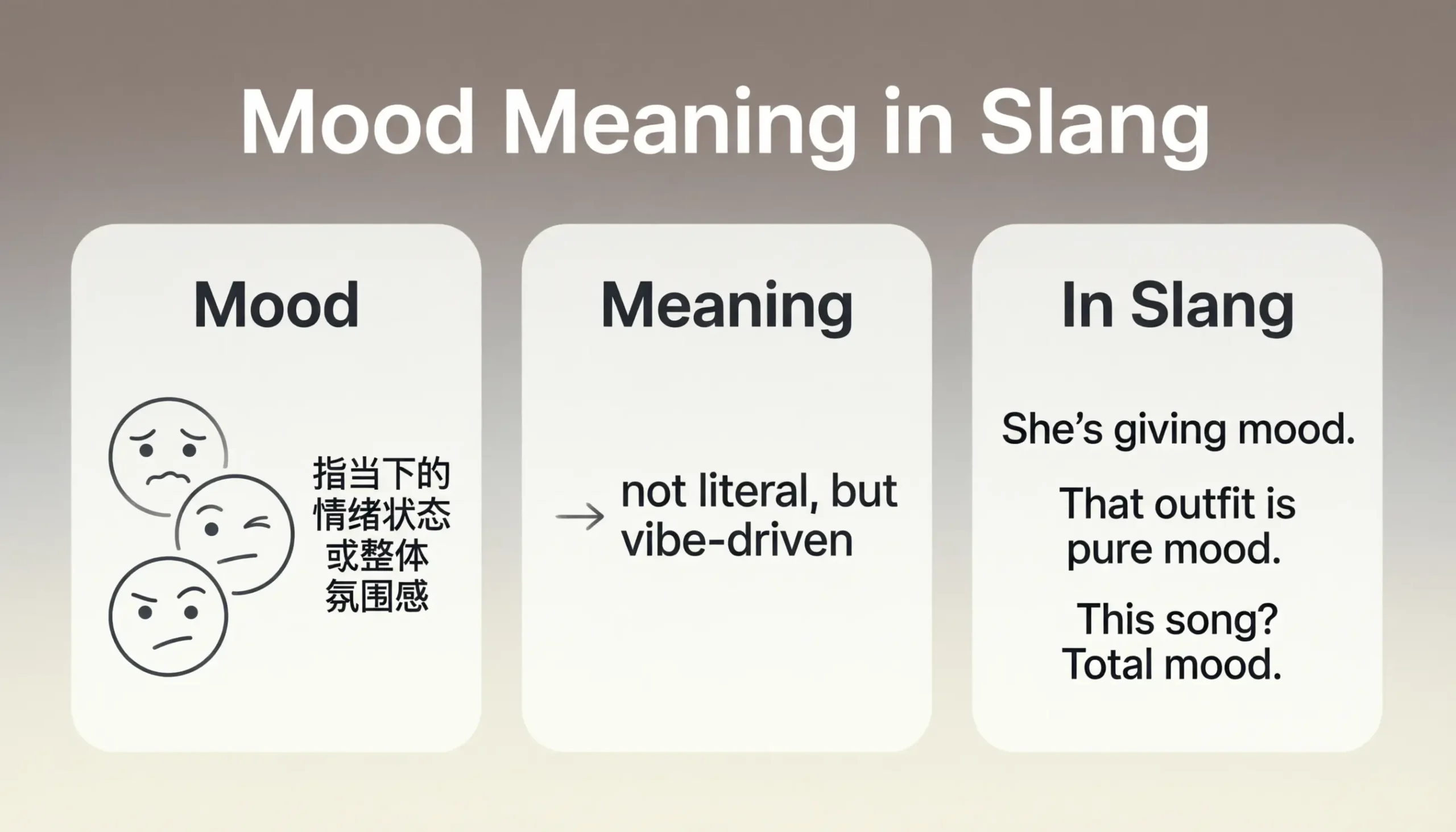 Mood Meaning in Slang