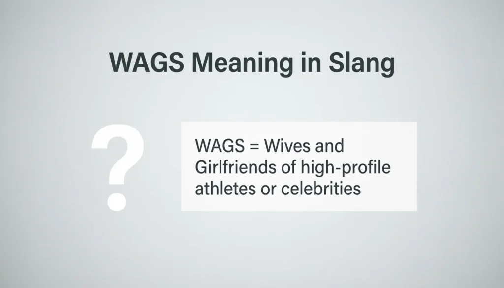 What Does WAGS Mean in Text