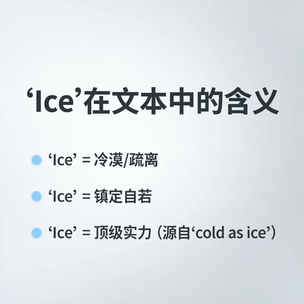 What Does Ice Mean in Text