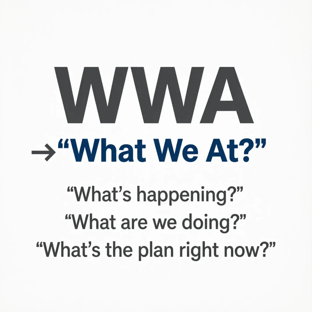 What Does WWA Mean in Text